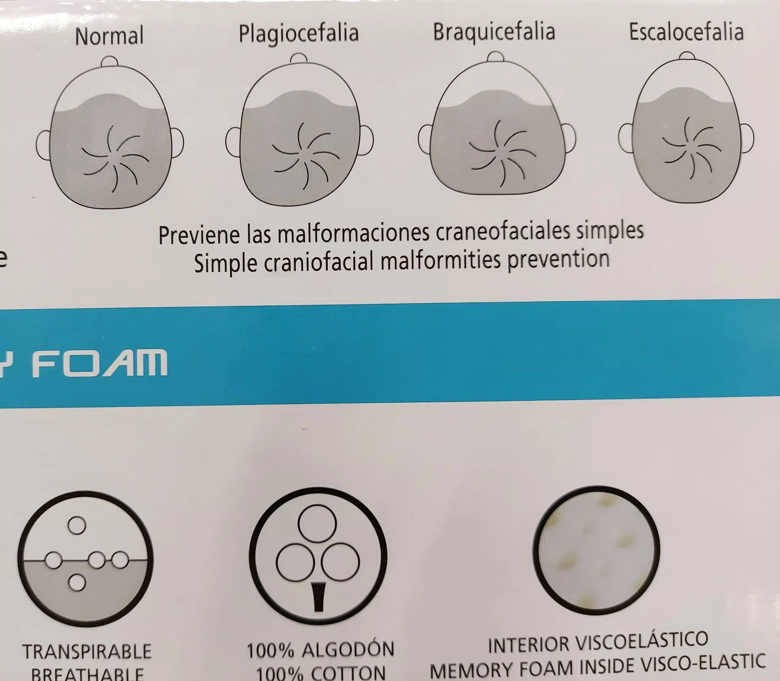 Cojin Ergonómico Antiahogo 2 etapas cuna/capazo de JANE